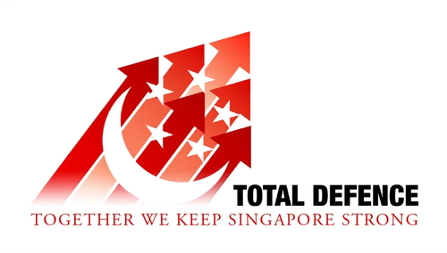 Total Defence